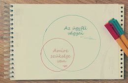 Weboldal készítés kisvállalkozásoknak, miért számít a minőség?