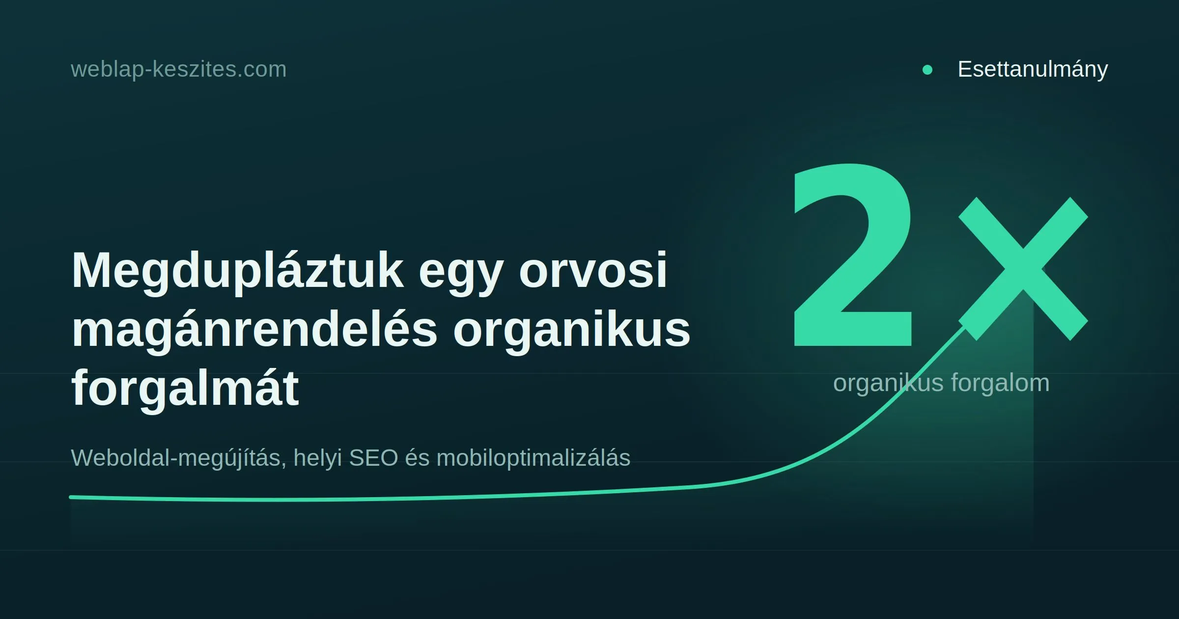 Weblapkészítés esettanulmány